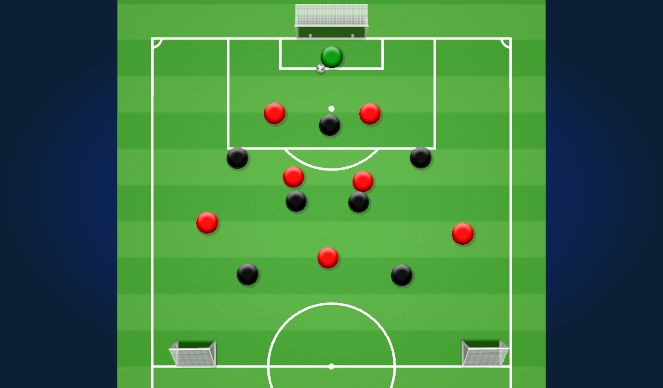 Football/Soccer Session Plan Drill (Colour): Small Sided Game