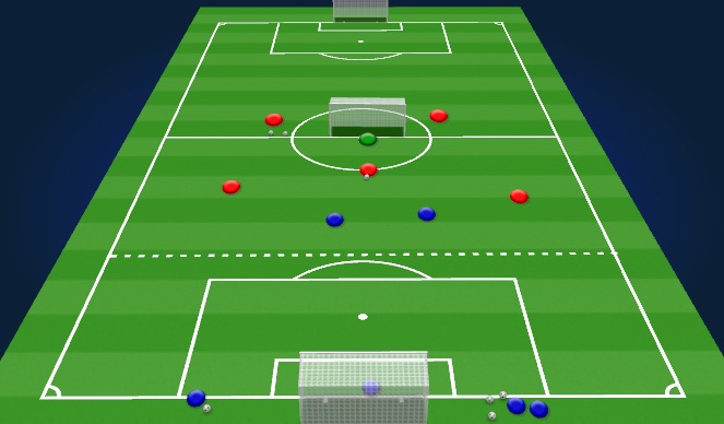 Football/Soccer Session Plan Drill (Colour): Skill Progression - Wave Game
