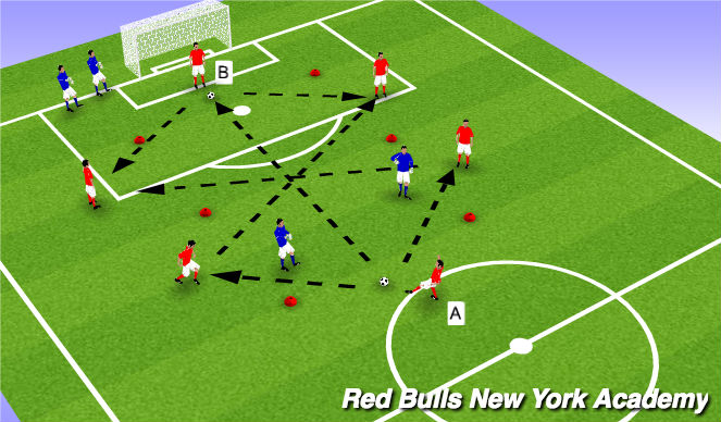 Football/Soccer Session Plan Drill (Colour): Warmup