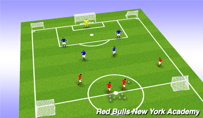 Football/Soccer Session Plan Drill (Colour): Conditioned Game