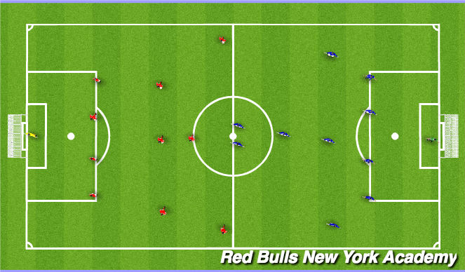 Football/Soccer Session Plan Drill (Colour): Game