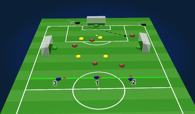 Football/Soccer Session Plan Drill (Colour): Attacking Chaos: Level 3
