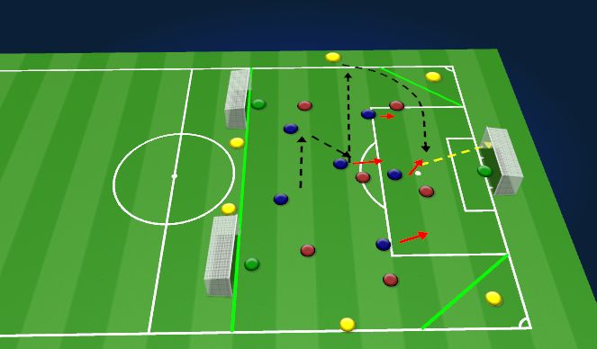 Football/Soccer Session Plan Drill (Colour): 6v6 plus 6 Attacking Game
