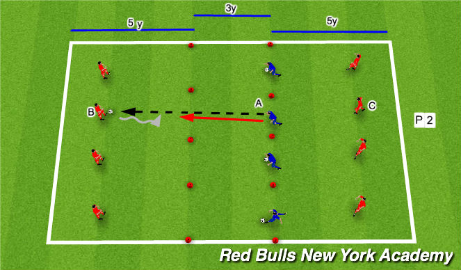 Football/Soccer Session Plan Drill (Colour): WARM UP