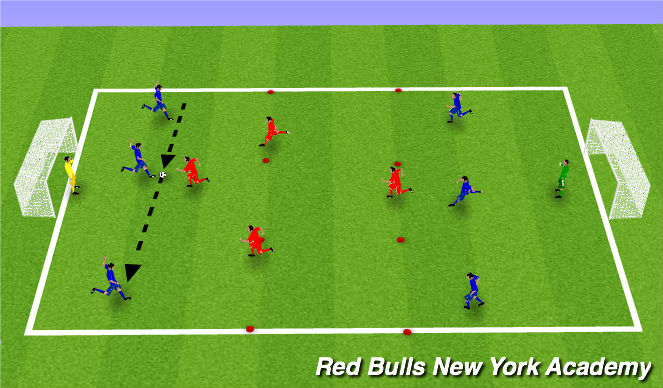 Football/Soccer Session Plan Drill (Colour): CONDITION GAME