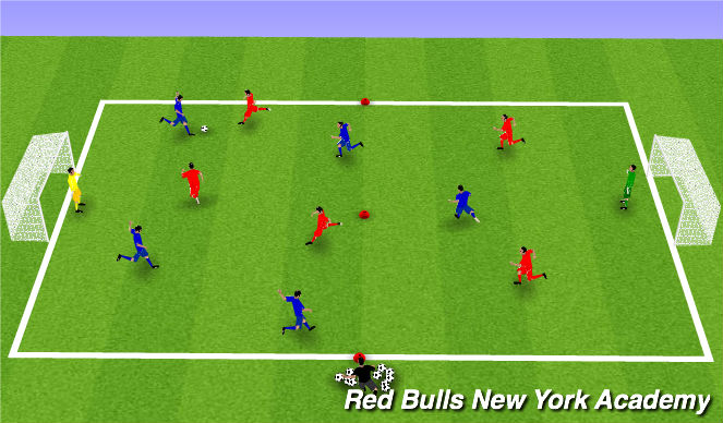 Football/Soccer Session Plan Drill (Colour): GAME