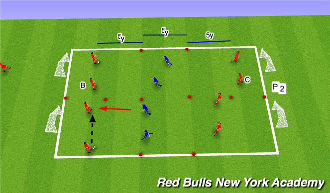 Football/Soccer Session Plan Drill (Colour): MAIN THEME: OPPOSED