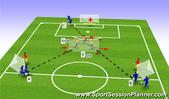 Football/Soccer: Shooting/Finishing session week 4, Technical: Shooting Moderate