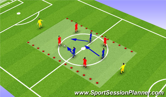 Football/Soccer Session Plan Drill (Colour): MDG