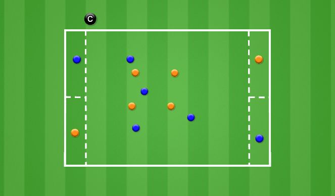 Football/Soccer Session Plan Drill (Colour): Awareness