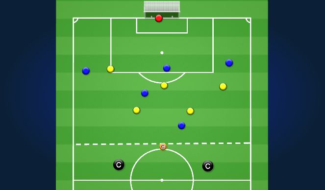 Football/Soccer Session Plan Drill (Colour): Functional