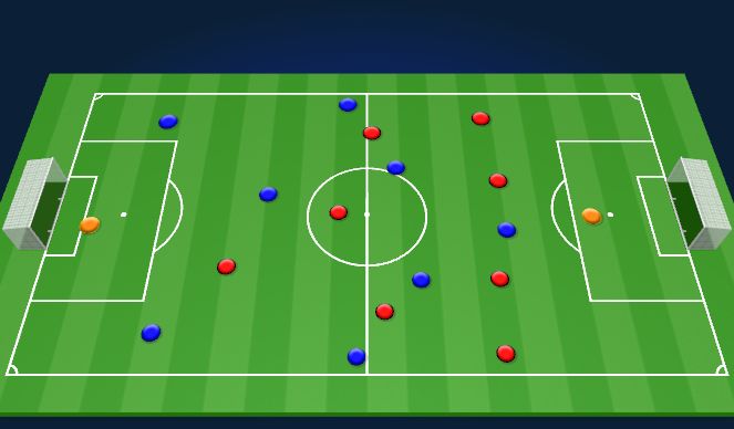 Football/Soccer Session Plan Drill (Colour): Final Game
