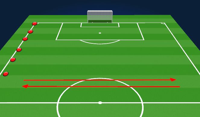 Football/Soccer Session Plan Drill (Colour): Cool Down