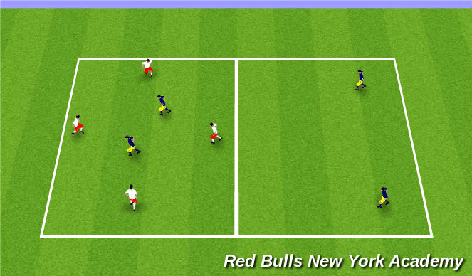 Football/Soccer Session Plan Drill (Colour): 4v2+2 Transition Game