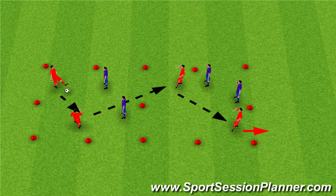 Football/Soccer Session Plan Drill (Colour): Drill