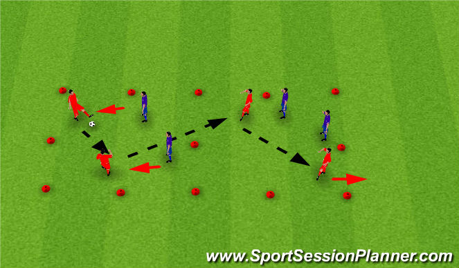Football/Soccer Session Plan Drill (Colour): Progression