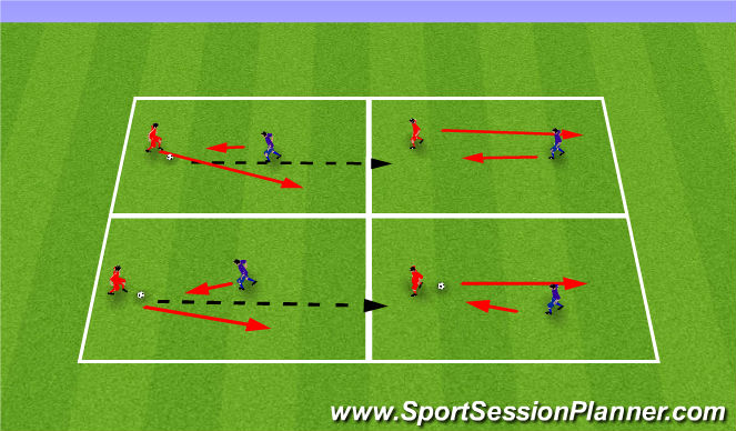 Football/Soccer Session Plan Drill (Colour): Progression