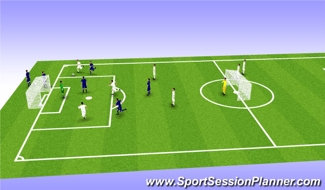 Football/Soccer Session Plan Drill (Colour): Flying changes 6 v 5.
