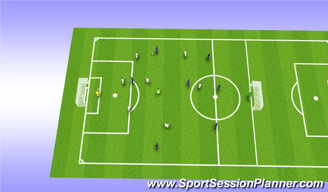 Football/Soccer Session Plan Drill (Colour): play 7v7 +1