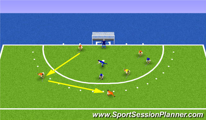Hockey Session Plan Drill (Colour): Vrije slag bij cirkelrand
