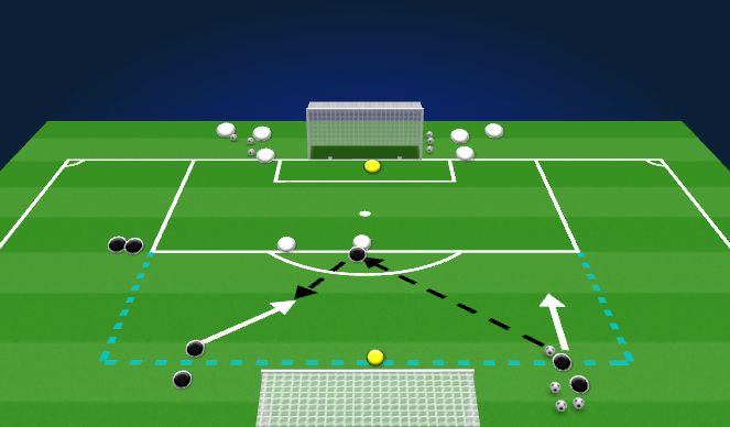 Football/Soccer Session Plan Drill (Colour): 3v2 - 2v1 Wave Finishing