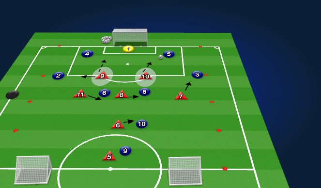 Football/Soccer Session Plan Drill (Colour): Block 2 - Pressing Shape vs Double '6'