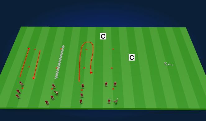 Football/Soccer Session Plan Drill (Colour): FA Perform + warm-up