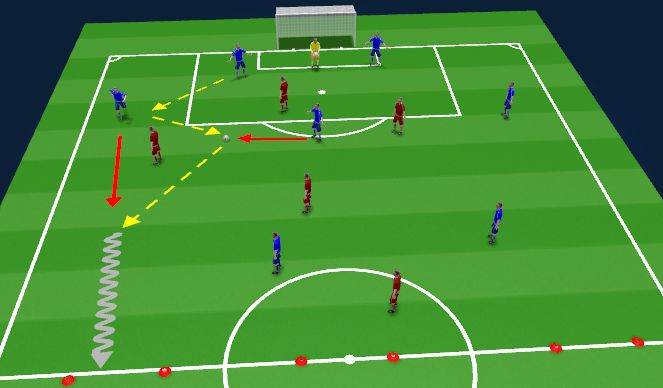 Football/Soccer Session Plan Drill (Colour): Game Training - Build-up From the Back