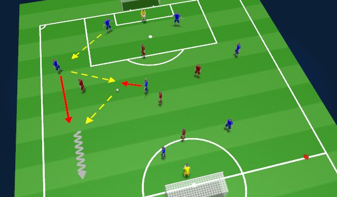 Football/Soccer Session Plan Drill (Colour): Training Game