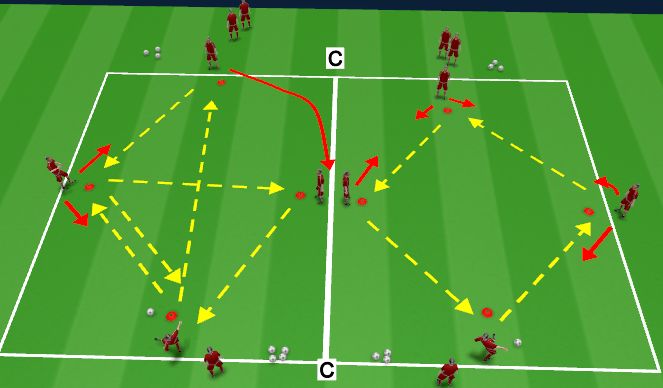 Football/Soccer Session Plan Drill (Colour): Passing Practice