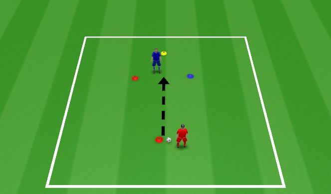 Football/Soccer Session Plan Drill (Colour): Individual Specific (10)