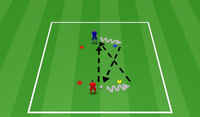 Football/Soccer Session Plan Drill (Colour): Individual Specific (10)