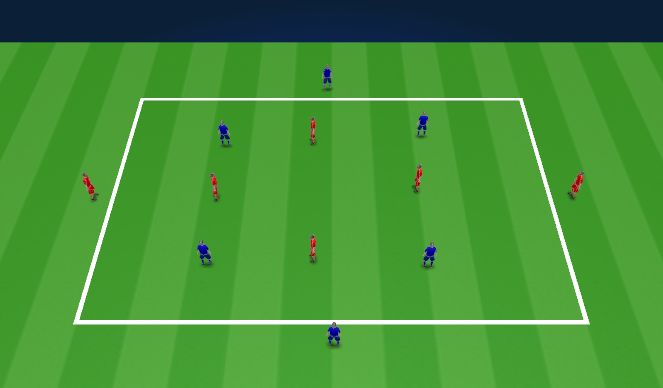 Football/Soccer Session Plan Drill (Colour): Decision Specific (15)