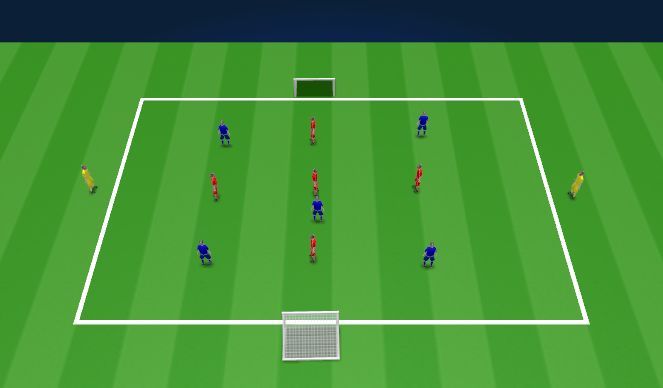 Football/Soccer Session Plan Drill (Colour): Game Specific (15)