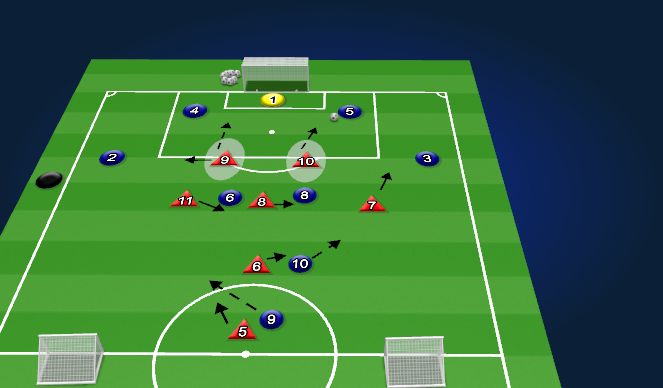 Football/Soccer Session Plan Drill (Colour): Block 3 - Full Width