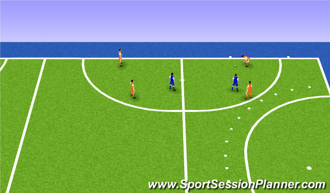 Hockey Session Plan Drill (Colour): Lummmelen