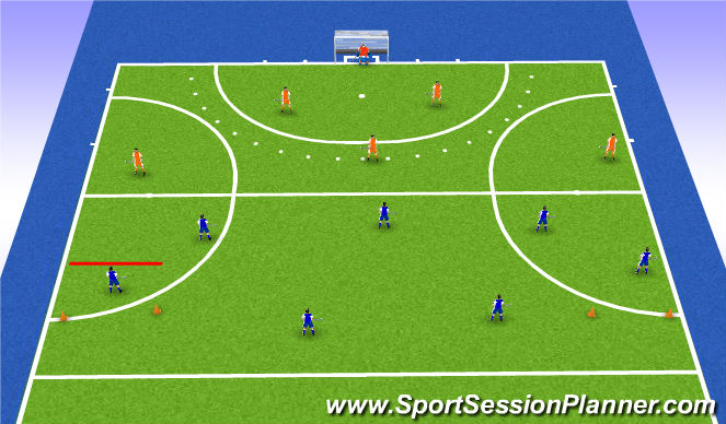 Hockey Session Plan Drill (Colour): Partijvorm