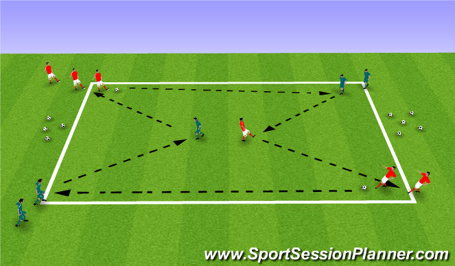 Football/Soccer Session Plan Drill (Colour): Screen 2