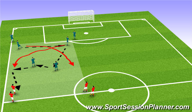 Football/Soccer Session Plan Drill (Colour): Screen 3