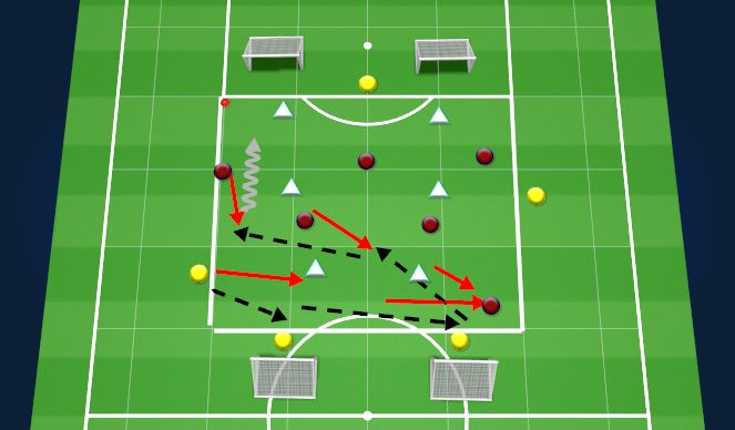 Football/Soccer Session Plan Drill (Colour): Disorganise the Box + 10s