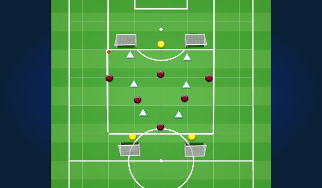 Football/Soccer Session Plan Drill (Colour): Breaking the Back Three (Directional)