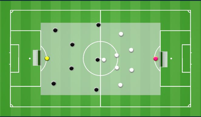 Football/Soccer Session Plan Drill (Colour): 8v8