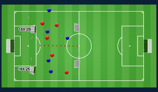 Football/Soccer Session Plan Drill (Colour): Arrival Activity 