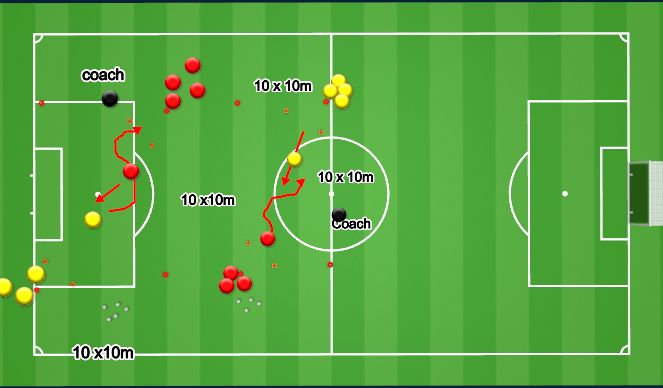 Football/Soccer Session Plan Drill (Colour): warm up
