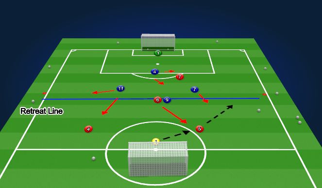 Football/Soccer Session Plan Drill (Colour): Game 