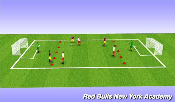 Football/Soccer Session Plan Drill (Colour): Conditioned Game