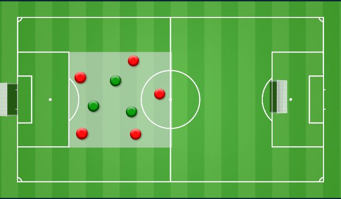 Football/Soccer Session Plan Drill (Colour): Physical Literacy 