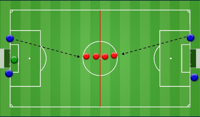 Football/Soccer Session Plan Drill (Colour): Global