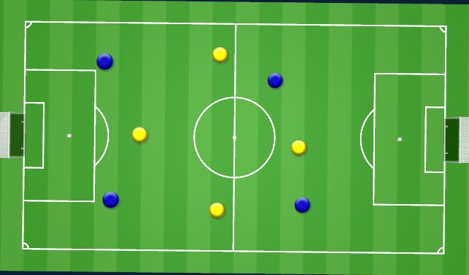Football/Soccer Session Plan Drill (Colour): Global