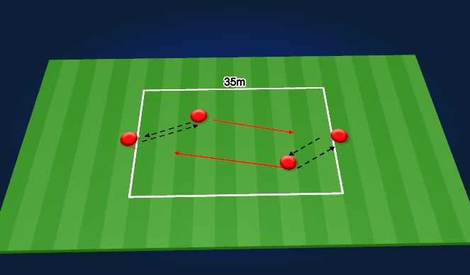 Football/Soccer Session Plan Drill (Colour): Warm Up